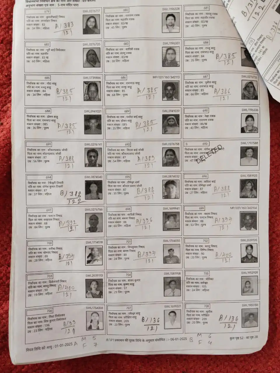 मतदाता सूची को लेकर मतदाता हो रहे परेशान, बीएलओ नहीं दे रहे सही जानकारी