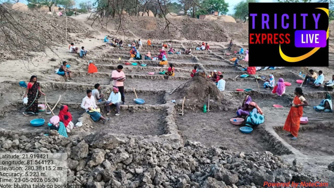 मनरेगा में बेमेतरा की बड़ी उपलब्धि, 70 हजार परिवारों को मिला रोजगार, 7.44 लाख मानव दिवस सृजन के साथ राज्य के शीर्ष 5 जिलों में शामिल